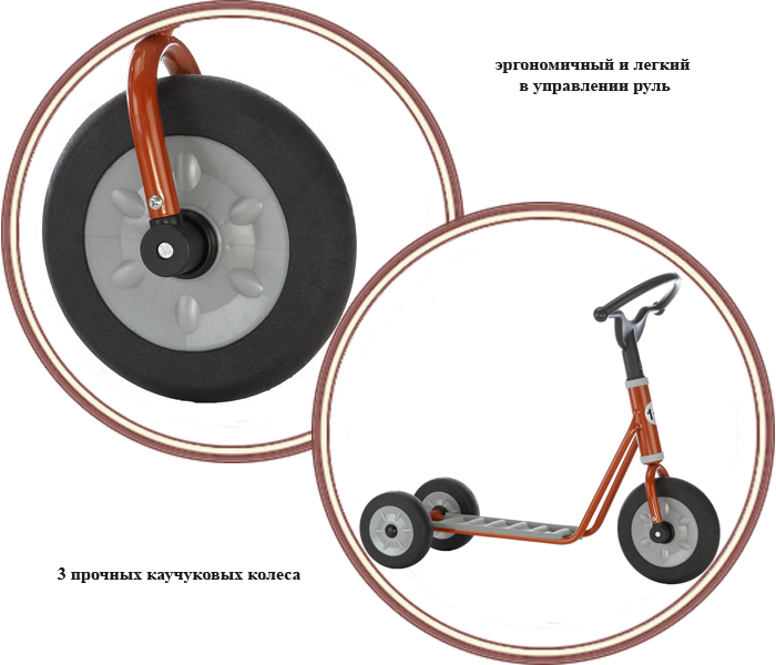 ���� �������-������ ������������ Italtrike Mini 9506 (��������� ����)